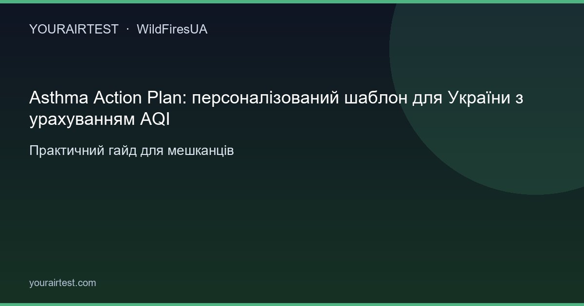 Asthma Action Plan: персоналізований шаблон для України з урахуванням AQI