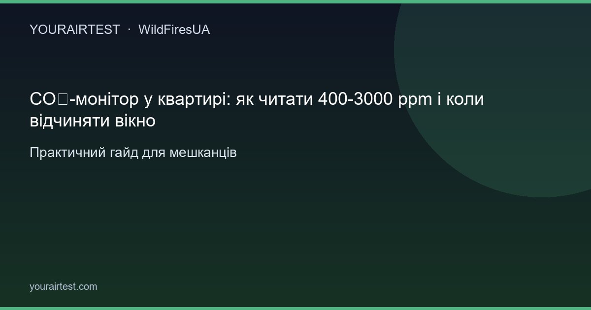 CO₂-монітор у квартирі: як читати 400-3000 ppm і коли відчиняти вікно