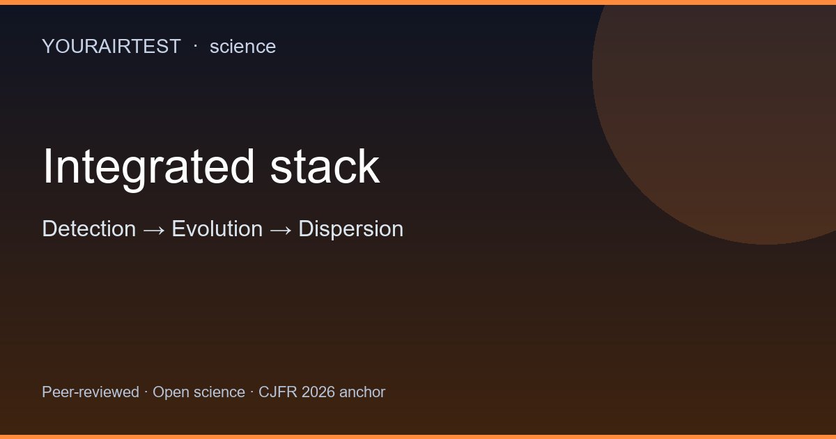Detection, evolution, dispersion: integrated stack YourAirTest