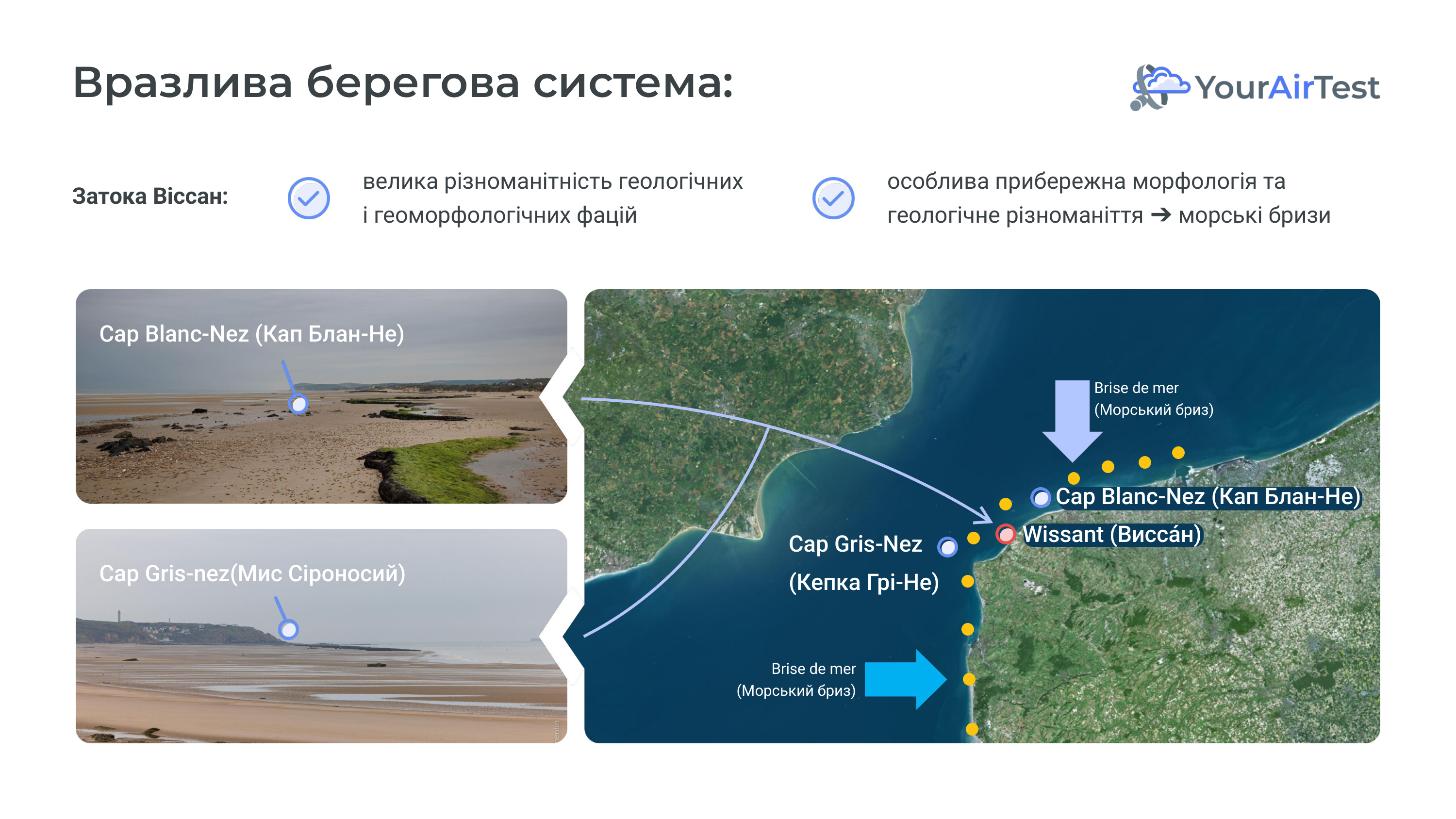 Затока Віссан між мисами Cap Blanc-Nez і Cap Gris-Nez — карта прибережної системи з напрямками морських бризів