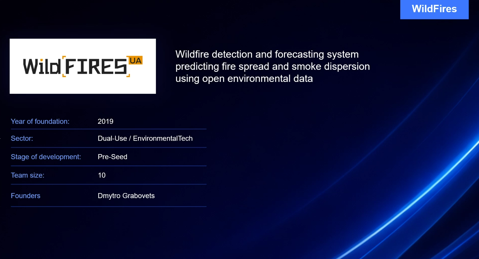 Картка WildFiresUA в матеріалах XFactory Ukraine: Dual-Use / EnvironmentalTech, стадія — pre-seed.