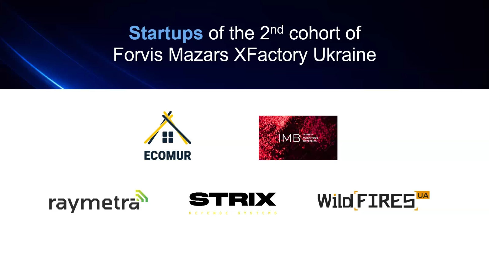 Стартапи другого набору: WildFiresUA, ECOMUR, IMB, Raymetra, STRIX.